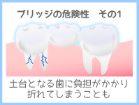 ブリッジの危険性その1